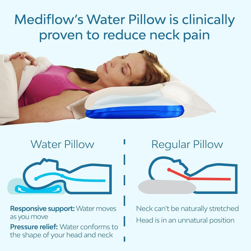 Mediflow Original Fiber Water Pillow - Clinically Proven Neck Pain Relief and Adjustable Comfort - Image 2